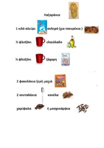 Ξ›Ξ±Ξ¶Ξ±ΟΞ¬ΞΊΞΉΞ± ΞµΞΉΞΊΞΏΞ½ΟΞΞµΞΎΞΏ ΟƒΟ…Ξ½Ο„Ξ±Ξ³Ξ®